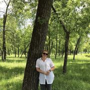 ���������� ��������, ���� ������� ������, 51 ���, ������������ ��� ������, ����� � ���������