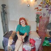 ���������� ������������, ���� ������� ������, 65 ���, ������������ ��� ����� � ���������, c�������� ���������