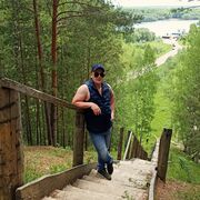 ���������� ���������, ���� ������� ���������, 27 ���, ������������ ��� ������, ����� � ���������