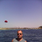 ���������� ������ ��������, ���� ������� ������, 61 ���, ������������ ��� ����� � ���������, c�������� ���������