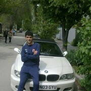 ���������� �����������, ���� ������� �������, 42 ����, ������������ ��� ������, ����� � ���������