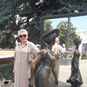 ���������� �����������, ���� ������� ������, 52 ����, ������������ ��� ������, ����� � ���������, c�������� ���������, ���������