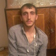 ���������� ������, ���� ������� Goro, 35 ���, ������������ ��� ������, ����� � ���������, c�������� ���������, ���������