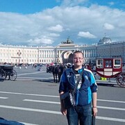 ���������� �����������, ���� ������� ������, 28 ���, ������������ ��� ������, ����� � ���������, c�������� ���������