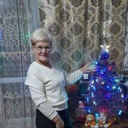 ���������� ����������, ���� ������� �������, 62 ����, ������������ ��� ����� � ���������, c�������� ���������