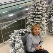 ���������� ��������, ���� ������� ����, 66 ���, ������������ ��� ������, ����� � ���������