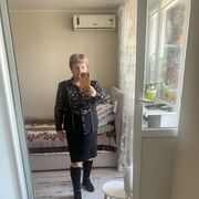 ���������� �����������, ���� ������� �������, 60 ���, ������������ ��� ������, ����� � ���������, c�������� ���������