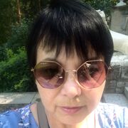 ���������� �����-���������, ���� ������� ������, 61 ���, ������������ ��� ����� � ���������, c�������� ���������