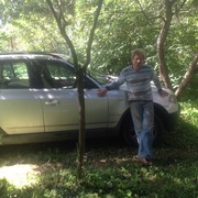 ���������� ���������, ���� ������� �����, 61 ���, ������������ ��� ������, ����� � ���������, c�������� ���������