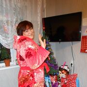 ���������� ���������, ���� ������� ��������, 61 ���, ������������ ��� ����� � ���������, c�������� ���������, ���������