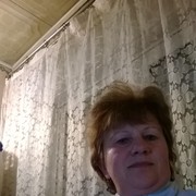 ���������� �������, ���� ������� ������, 65 ���, ������������ ��� ������