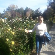 ���������� ���������, ���� ������� ������, 61 ���, ������������ ��� ������, ����� � ���������, c�������� ���������