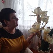 ���������� ������, ���� ������� ������, 57 ���, ������������ ��� ������, ����� � ���������, c�������� ���������