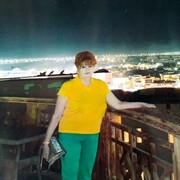 ���������� �����������, ���� ������� Alla, 66 ���, ������������ ��� c�������� ���������