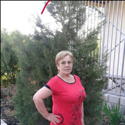  ,   , 64 ,   ,   , c 
