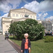 ���������� ������, ���� ������� �����, 65 ���, ������������ 