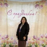 ���������� ������������, ���� ������� ����, 29 ���, ������������ 