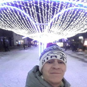 ���������� ������������, ���� ������� �������, 29 ���, ������������ ��� ������, ����� � ���������, c�������� ���������