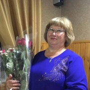 ���������� ���������, ���� ������� ��������, 66 ���, ������������ ��� c�������� ���������