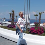  ,   ProudBaghera, 63 ,   c 