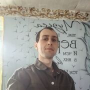 ���������� �������, ���� ������� �����, 29 ���, ������������ ��� ������, ����� � ���������, ���������