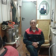 ���� �������� �������  ����������� .