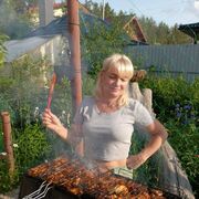 ���������� ���������, ���� ������� �������, 58 ���, ������������ ��� ����� � ���������, c�������� ���������