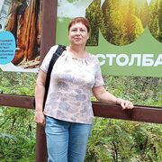 ���������� ����������, ���� ������� ���������, 59 ���, ������������ ��� ������, ����� � ���������, c�������� ���������, ���������