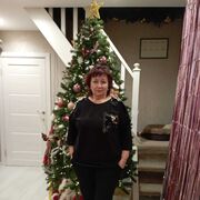 ���������� ���������, ���� ������� �������, 59 ���, ������������ ��� c�������� ���������, ���������