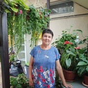  ,   , 64 ,     , c 