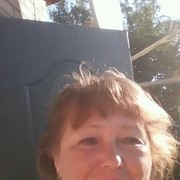 ���������� ��������, ���� ������� ������, 61 ���, ������������ ��� ������, ����� � ���������, c�������� ���������