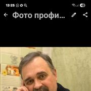 ���������� ���, ���� ������� ���������, 63 ����, ������������ ��� ������, ����� � ���������, c�������� ���������, ���������