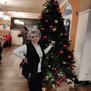 ���������� ����������, ���� ������� �����, 47 ���, ������������ ��� c�������� ���������