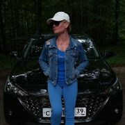 ���������� �����������, ���� ������� �������, 36 ���, ������������ ��� ������, ����� � ���������