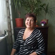 ���������� ����������, ���� ������� ������, 64 ����, ������������ ��� c�������� ���������