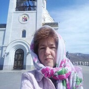 ���������� �������������-����������, ���� ������� ������, 42 ����, ������������ ��� c�������� ���������