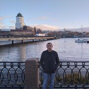 ���������� �����-���������, ���� ������� �������, 33 ����, ������������ ��� ������, ����� � ���������, c�������� ���������