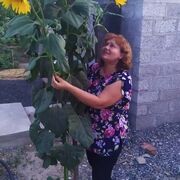 ���������� �������, ���� ������� ������, 61 ���, ������������ ��� ����� � ���������, c�������� ���������