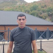 ���������� ����������, ���� ������� Parviz, 32 ����, ������������ ��� ����� � ���������, c�������� ���������, ���������