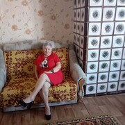 ���������� �������, ���� ������� ����, 61 ���, ������������ ��� ������, ����� � ���������