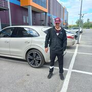 ���������� �������, ���� ����� �������, 25 ���, ������������ ��� ������, ����� � ���������, c�������� ���������