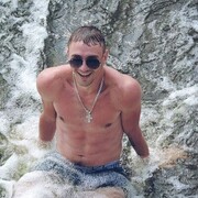 ���������� ������, ���� ������� Dmitry, 33 ����, ������������ ��� ������, ����� � ���������, ���������