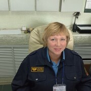 ���������� ������, ���� ������� �������, 64 ����, ������������ ��� ����� � ���������, c�������� ���������