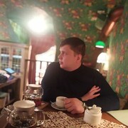 ���������� ��������, ���� ������� �������, 31 ���, ������������ ��� ������, ����� � ���������, c�������� ���������