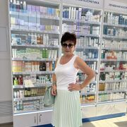 ���������� �������, ���� ������� Natalya, 61 ���, ������������ ��� c�������� ���������