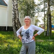 ���������� �����, ���� ������� �������, 71 ���, ������������ ��� ������, ����� � ���������