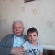 ���������� ������������, ���� ������� ������, 77 ���, ������������ ��� ����� � ���������, c�������� ���������