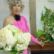 ���������� �����, ���� ������� �������, 45 ���, ������������ ��� c�������� ���������