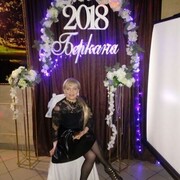 ���������� ������������, ���� ������� �������, 45 ���, ������������ ��� ������, ����� � ���������