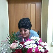 ���������� ��������, ���� ������� ���, 46 ���, ������������ ��� ������, ����� � ���������, c�������� ���������